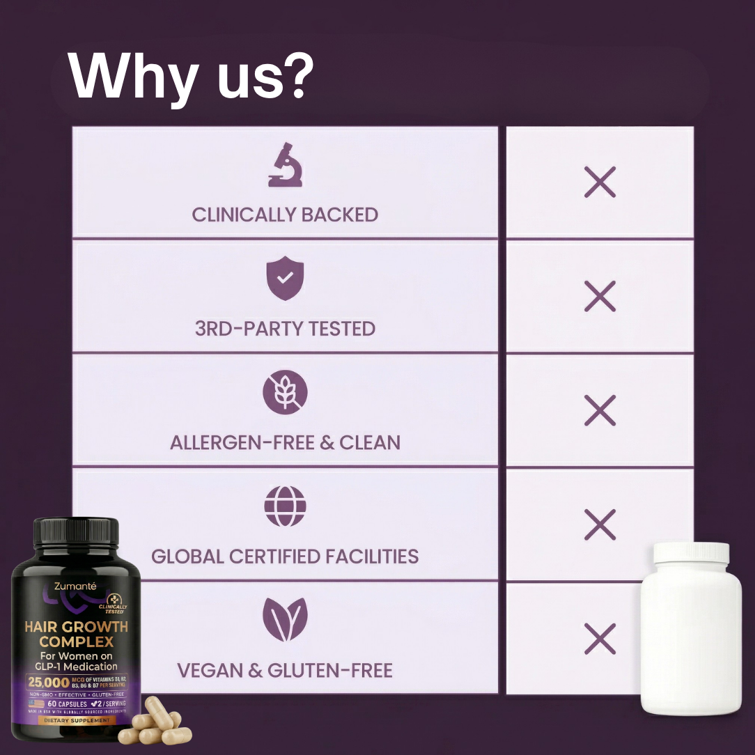 Zumante Hair Growth Complex for Women on GLP-1